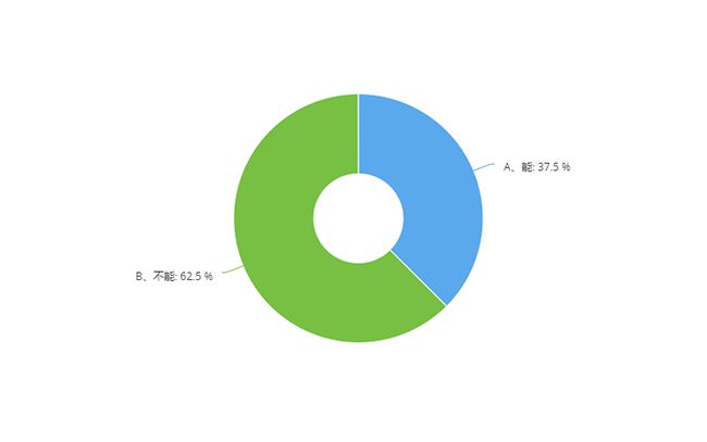 钱被骗成功追回案例_tp钱包被骗u怎么追回_钱被骗了追回流程