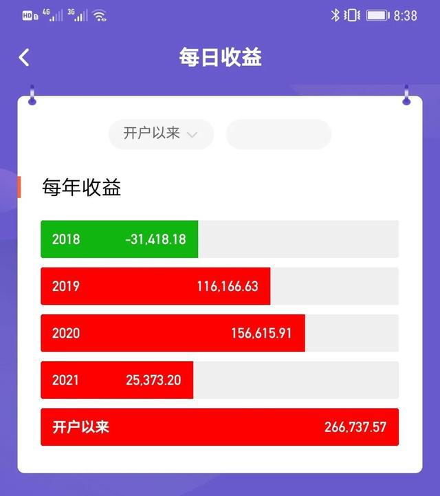 imtoken怎么注册操作_操作注册表后组件错误_操作注册表