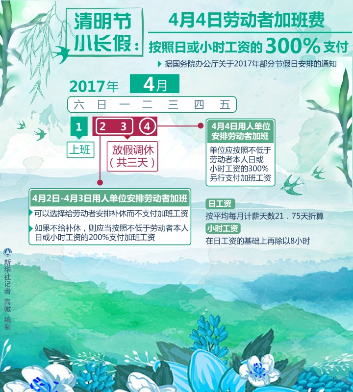 清明节festival_清明节三薪_清明节产