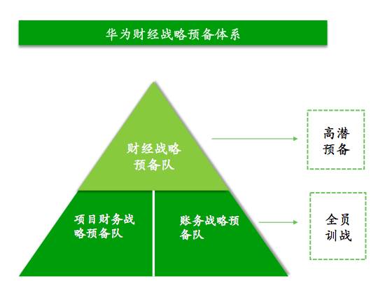 华为智慧能力开启好还是关闭好_华为智慧能力如何关闭_华为智慧能力可关闭后的坏处