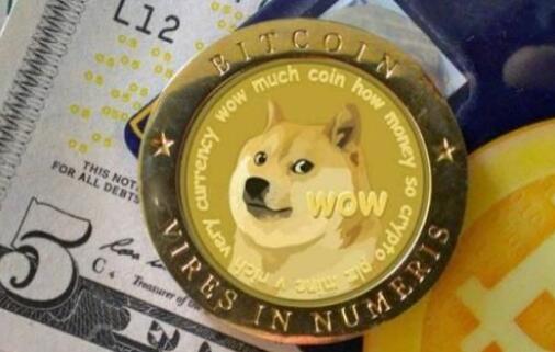 钱包购买能量会被盗u吗_钱包购买ccn_tp钱包购买babydoge