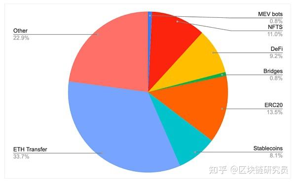 im钱包风险代币_imtoken风险代币_imtoken钱包风险