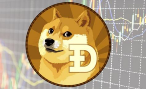 钱包狗狗币_狗狗币钱包dogecoin_狗狗币 tp钱包