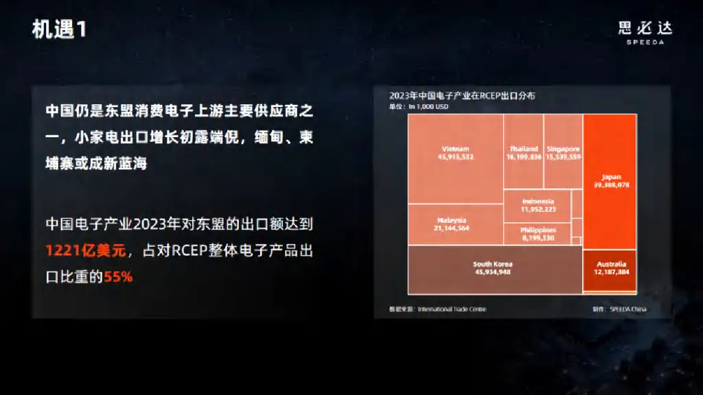 阿里社招：电商巨无霸的梦想之地，竞争激烈但充满机遇