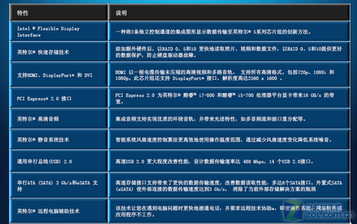 区别英语_i3和i5和i7的区别_i3和i5和i7的区别