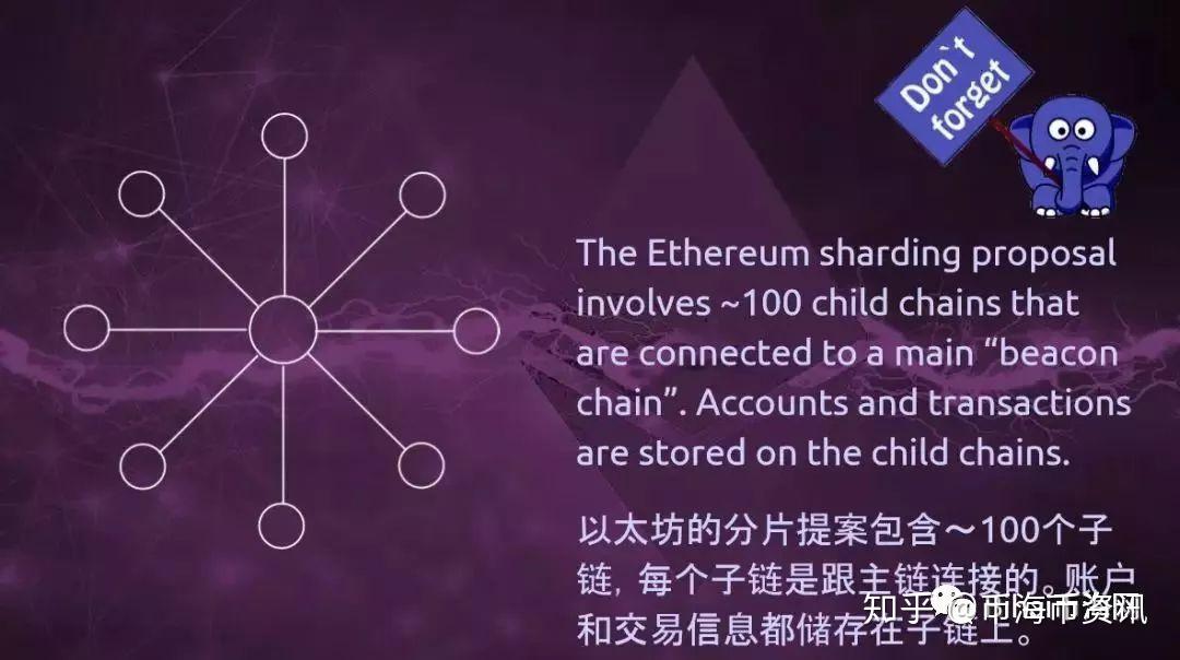 imtoken手续费怎么收_收手续费吗_收手续费的贷款可靠吗