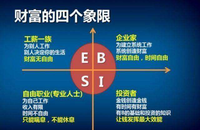 十大正规交易平台排名，助你开启财富自由之旅