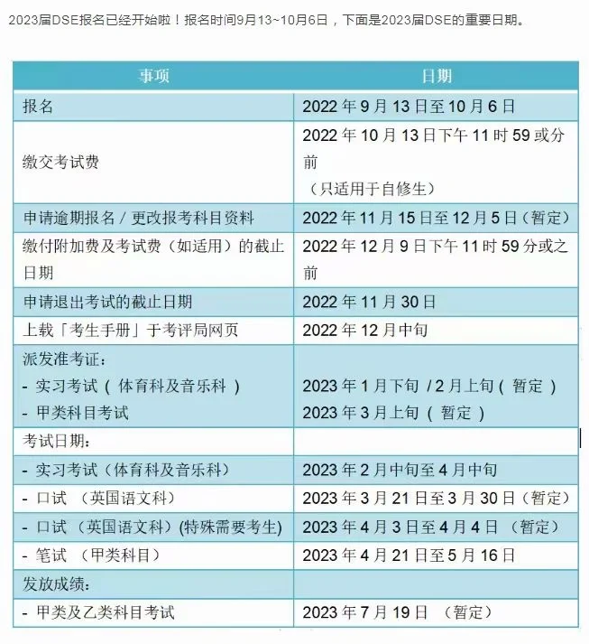 2023高考安排-2023 年高考安排新变化：时间提前、科目调整，你准备好了吗？