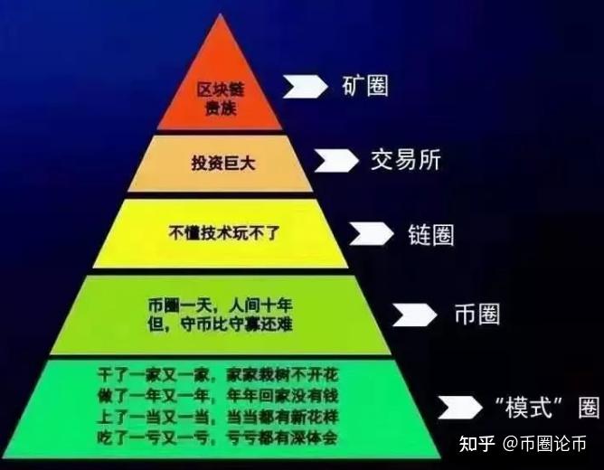 tp钱包pancake_钱包怎么折_钱包app门禁卡