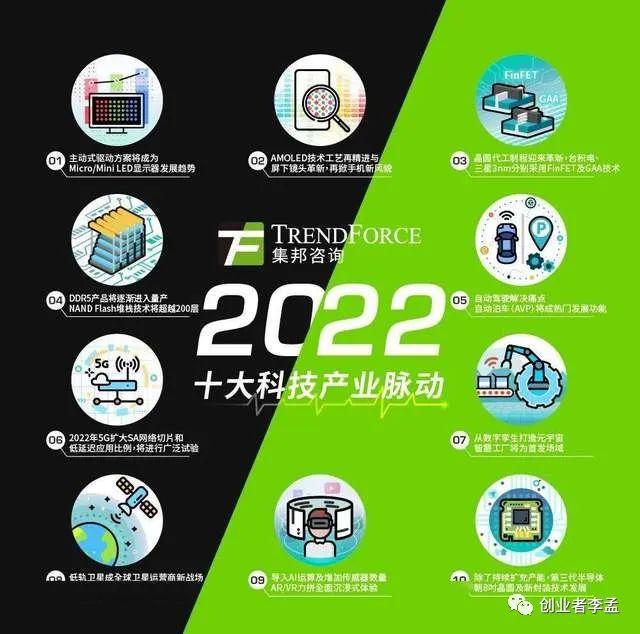 市值排名全球第一_市值排名全球2022_市值排名全球