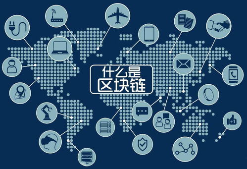 探讨区块链