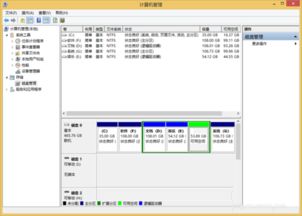windows8 系统分区,从入门到精通