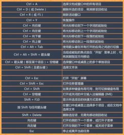 最全的windows操作系统快捷键,Windows操作系统全面快捷键攻略汇总