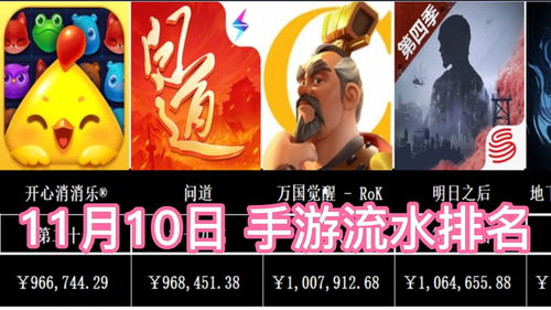 手游流水排行,射击游戏崛起