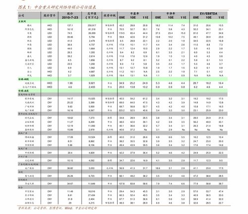 比特币历史价格,从微不足道到价值巅峰的十年风云