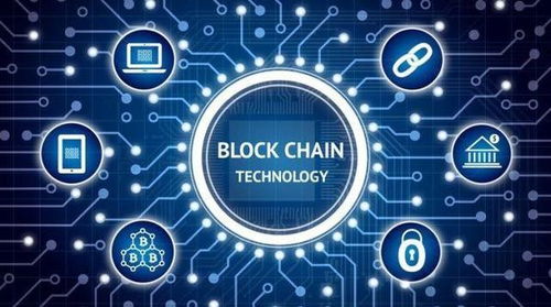 区块链特性,去中心化、安全性与透明性的技术革命