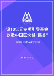区块链苏州,区块链技术引领下的创新高地与未来展望