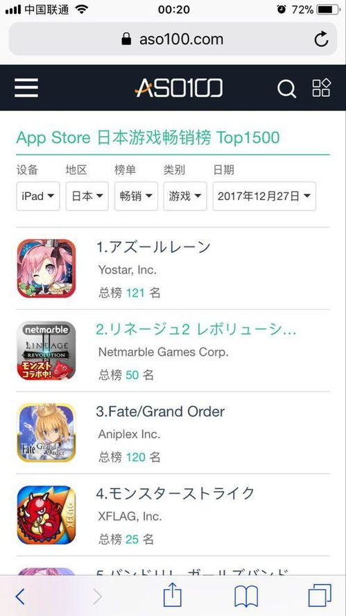 日服手游氪金榜,盘点热门游戏与玩家疯狂消费背后的故事