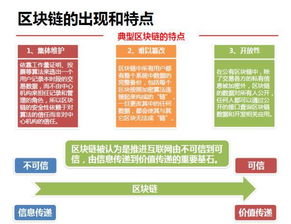 区块链优,构建未来金融与数据安全新纪元的基石