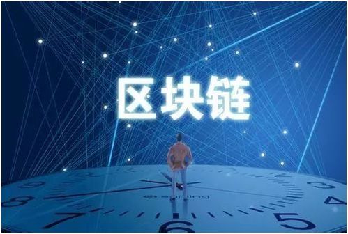 国盾区块链