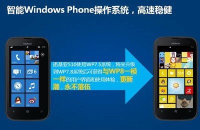 windows系统手机有哪些,回顾与展望